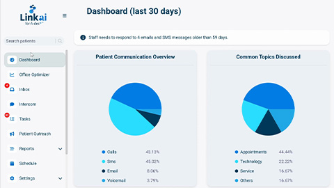 Link AI for A-dec+ demo analytics dashboard